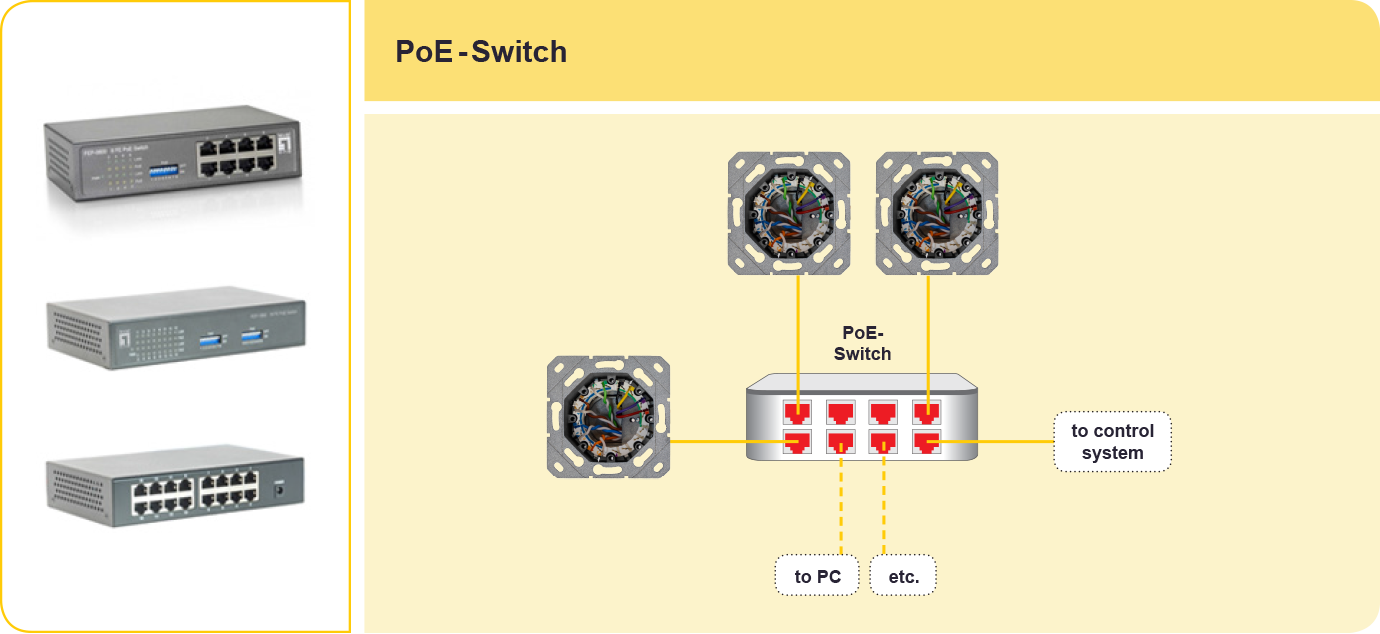 power supply ulux IDC